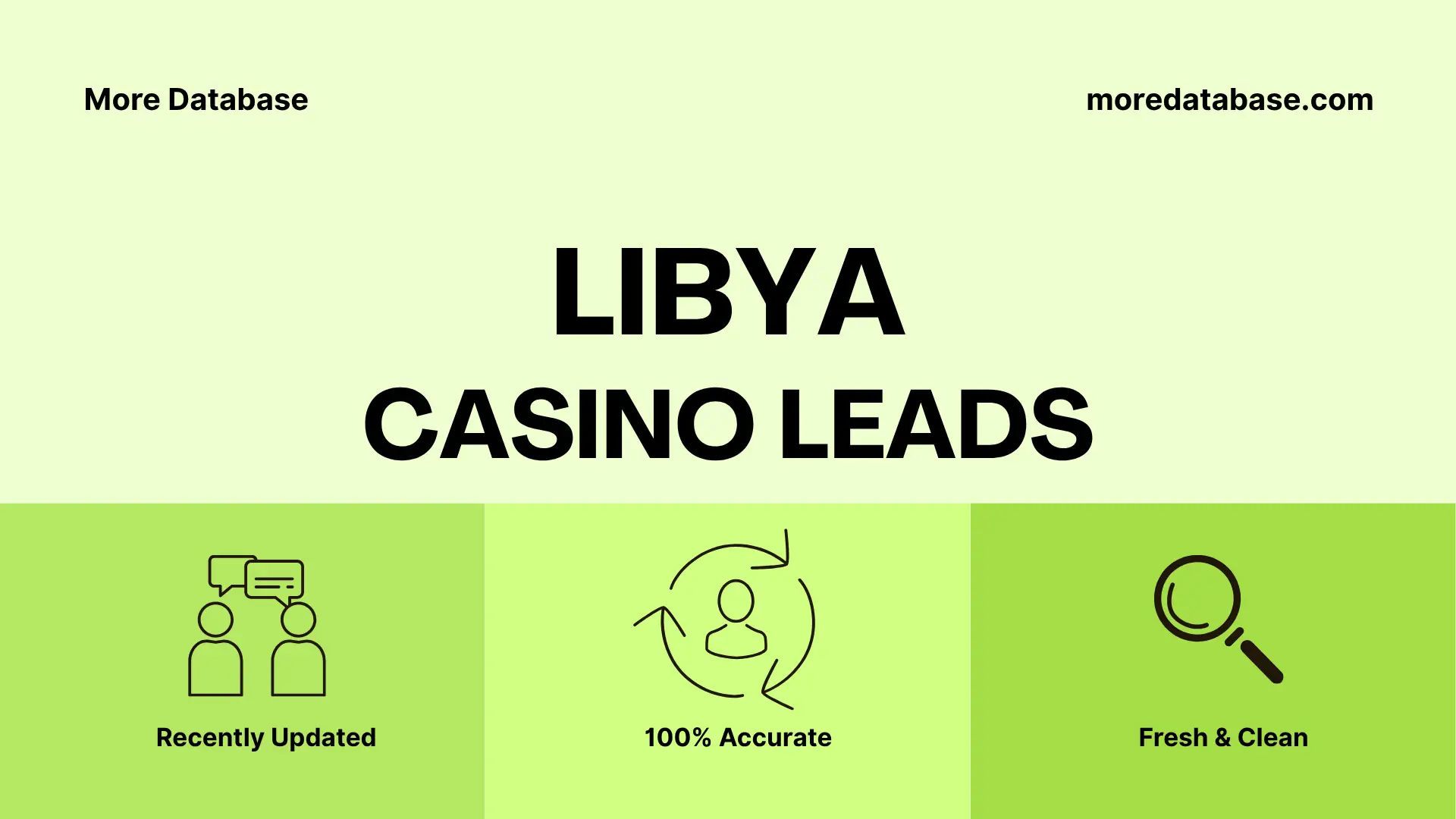 Libya Casino Leads